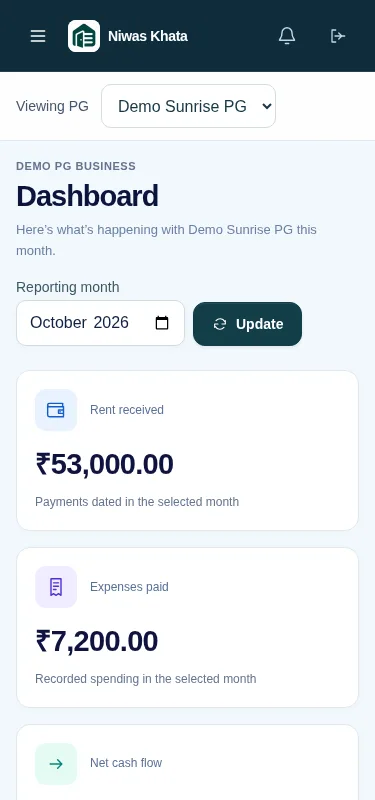 Real Niwas Khata mobile-web dashboard using fictional demo data