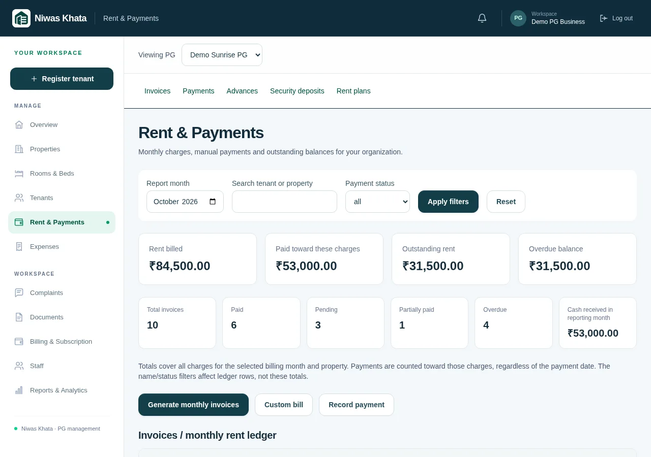 Actual rent and payments page showing illustrative invoices and outstanding balances
